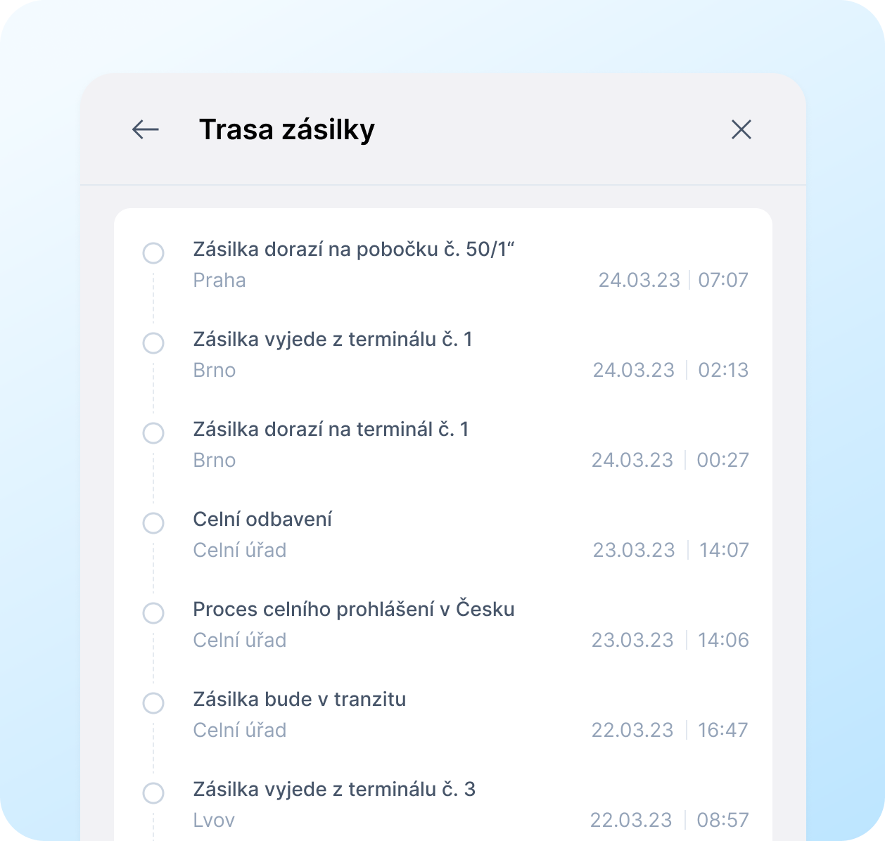 O vše ostatní se postaráme my