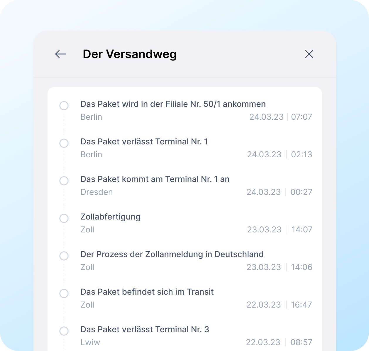 Wir kümmern uns um den Rest
