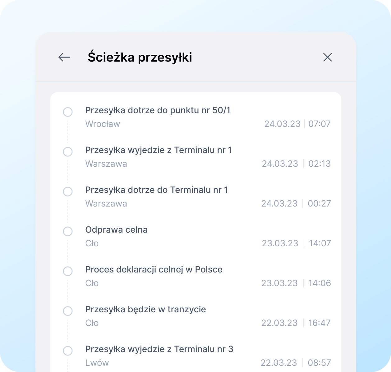 Resztą zajmiemy się my