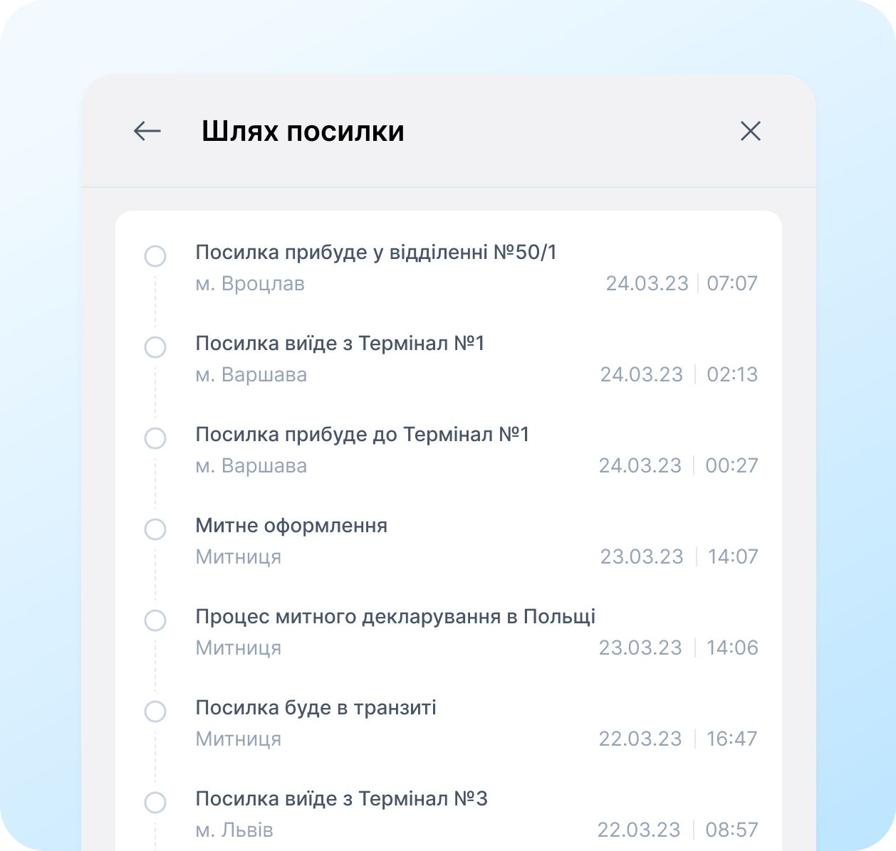 Про все інше подбаємо ми